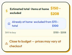 Grocery estimate showing items marked at home excluded from the total and an estimate range