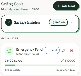 Savings Goals screen showing an Emergency Fund goal and its progress